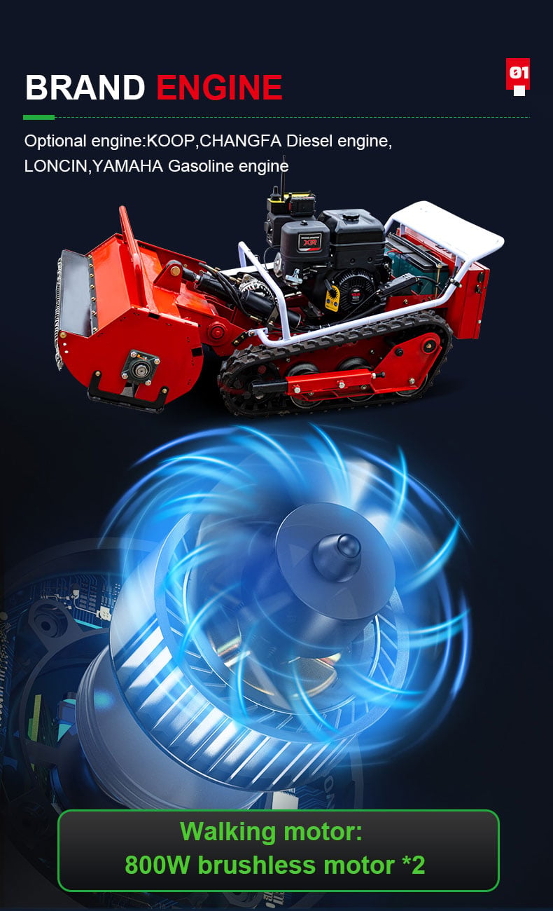 HHT-80S Remote Control Mower | Sensitive Response, Speed Cruise | Hightop