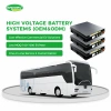 Battery Electric Bus Project in Turkey