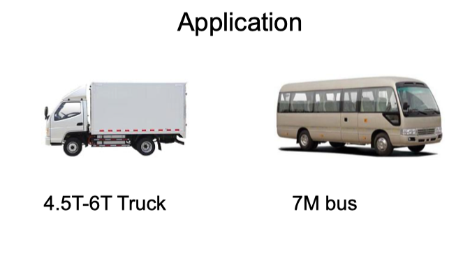 60/110kw Electric Motor with Controller for 7m Bus