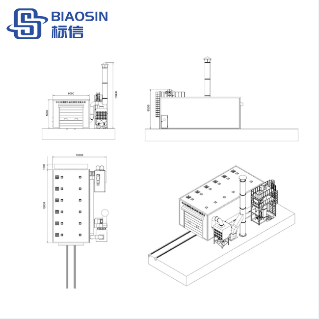 w-15-Sandblasting room