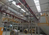 coating line