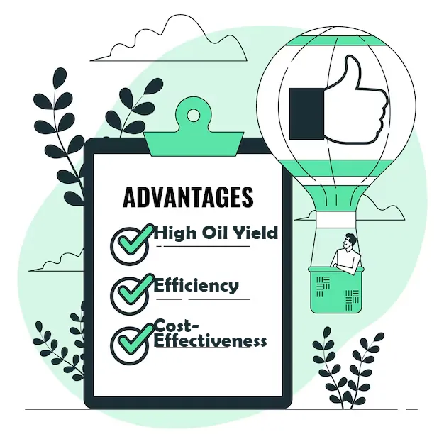 advantages