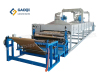 GQ-1700 NVH coating laminating machine (Sheet & coiled material option)