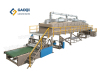 GQ-1700 NVH coating laminating machine (Sheet & coiled material option)