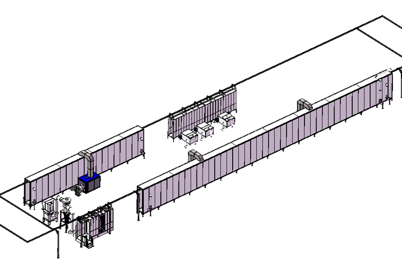Automatic Powder Coating Line