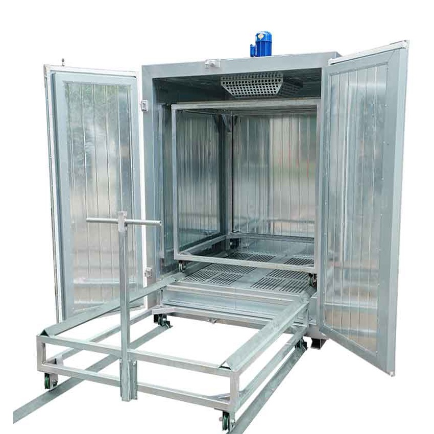 powder coating oven