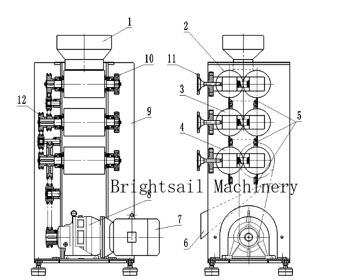 Roller Crusher