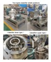 Spice Pulverizer Machine