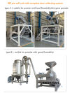 Seeds Cake Grinding Machine