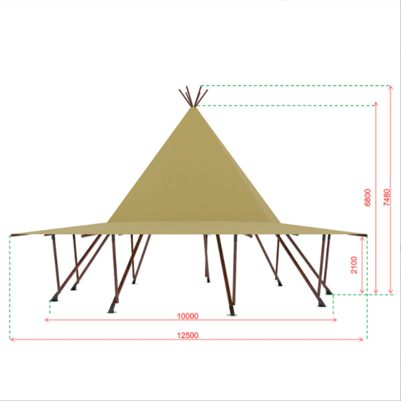 TIPI