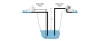 Choosing the Right Pump for Deep Suction Lift