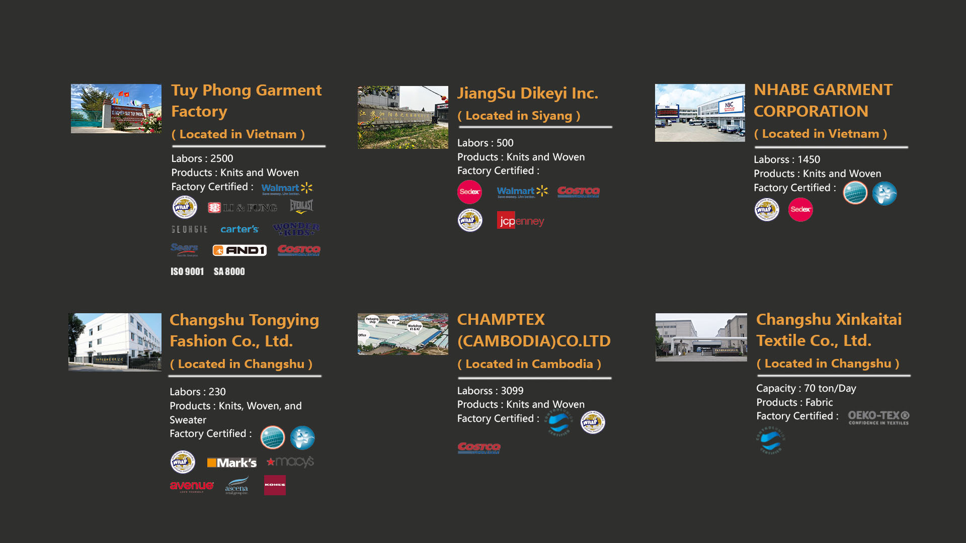 Wintop Fashion Collection