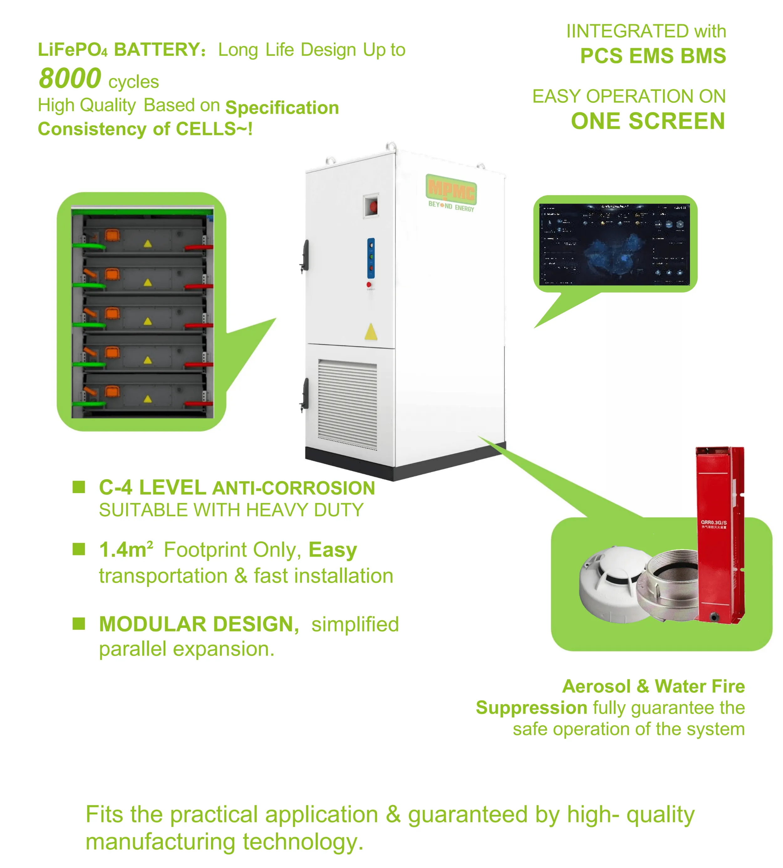 Hbb Module Power Load HBD-100kW-240kWh company, supplier | MPMC Powertech Corp.