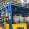 Paint/Coating Production Line
