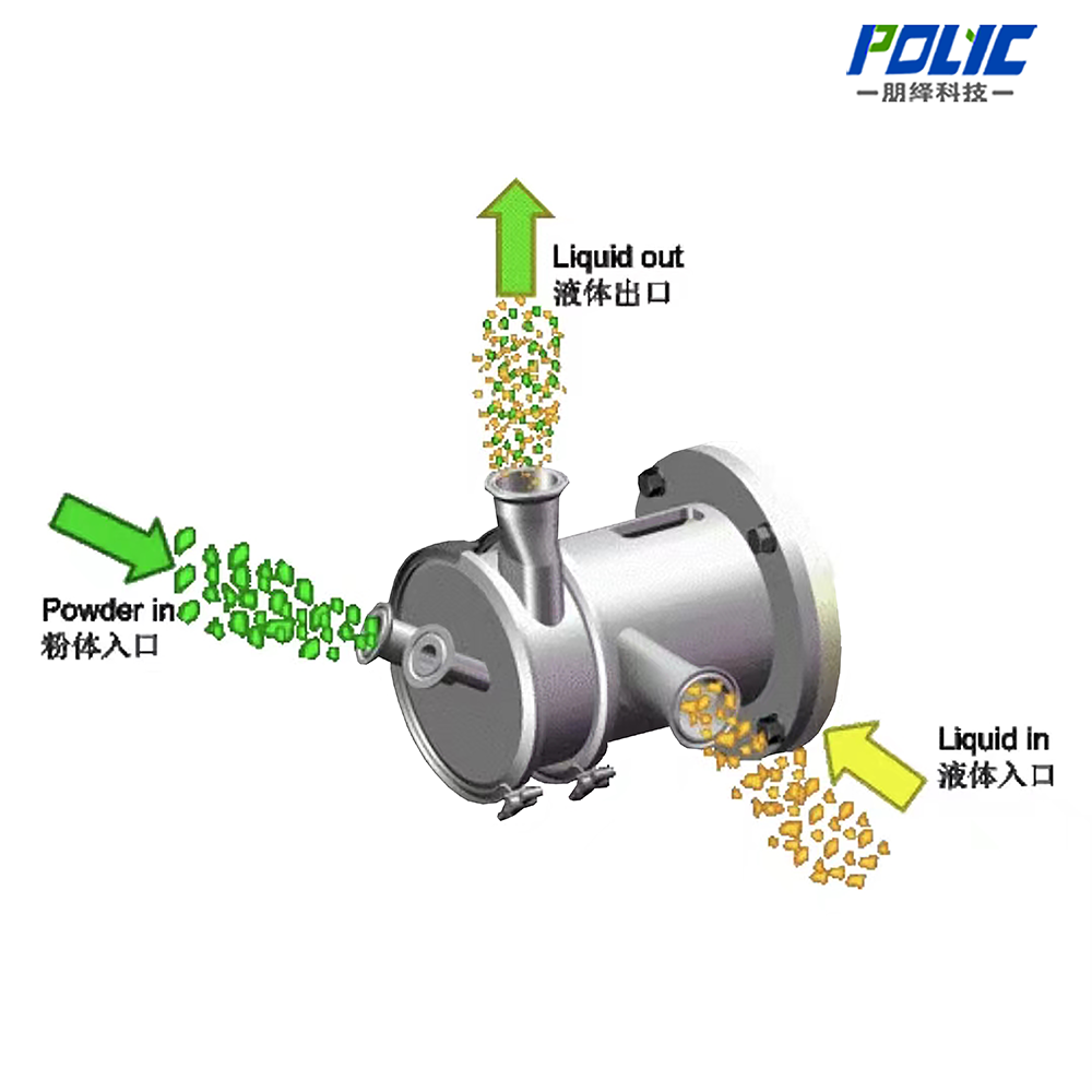 IDS Inline Dispersion Machine