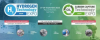 Hydrogen Technology Expo Europe 2023 | Hyproof Technology unveiled its core products at the 2023 Hydrogen Technology Expo-Bremen