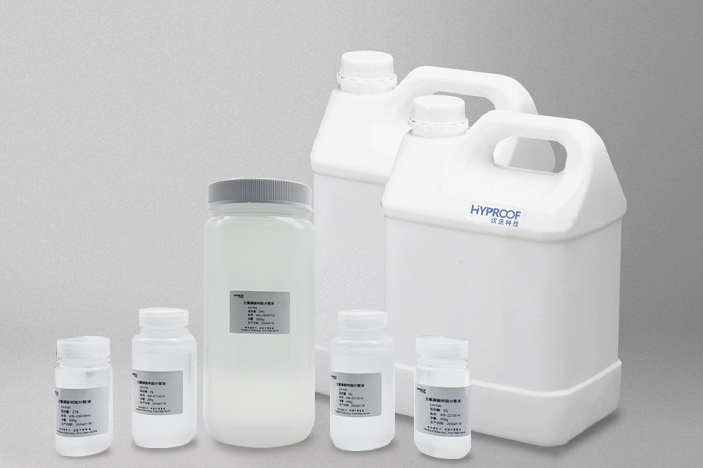 Perfluorinated Acid Resin Disperser company | Shanghai Hyproof ...