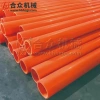 MPP (Modified Polypropylene) Conduit for Electrical Applications