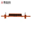 Secondary Rubber-Alloy Belt Cleaner