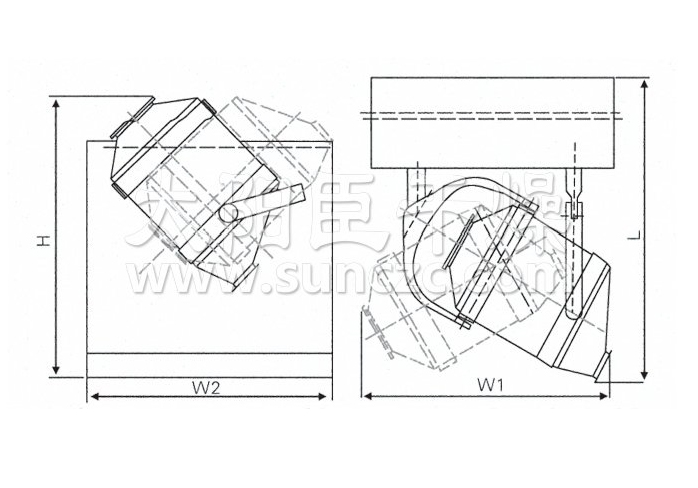 SYH Series 3D Motion Mixer