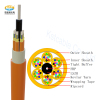 Breakout Fiber Optical Cable 72Core