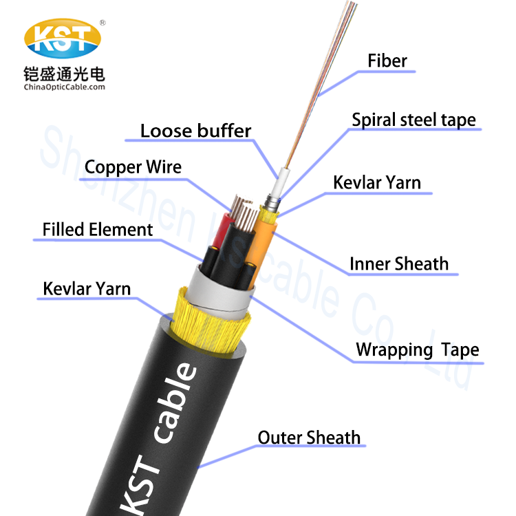 Hybrid Fiber armored cable  2*14AWG