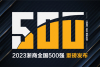 Huading Co., Ltd. was selected into the 2023 National Top 500 Zhejiang Entrepreneurs list