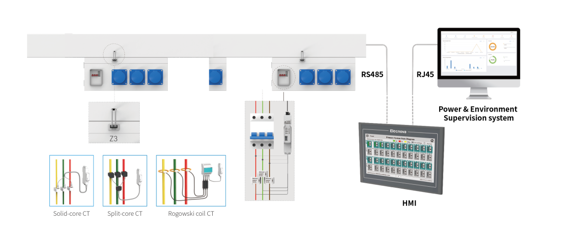 Elecnova Showcases Diverse Energy Storage Systems and Intelligent Power ...