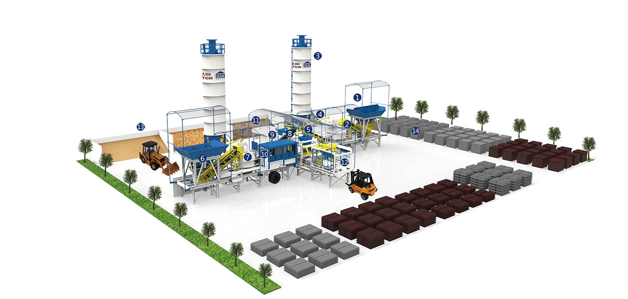 Mobile Block Production Line