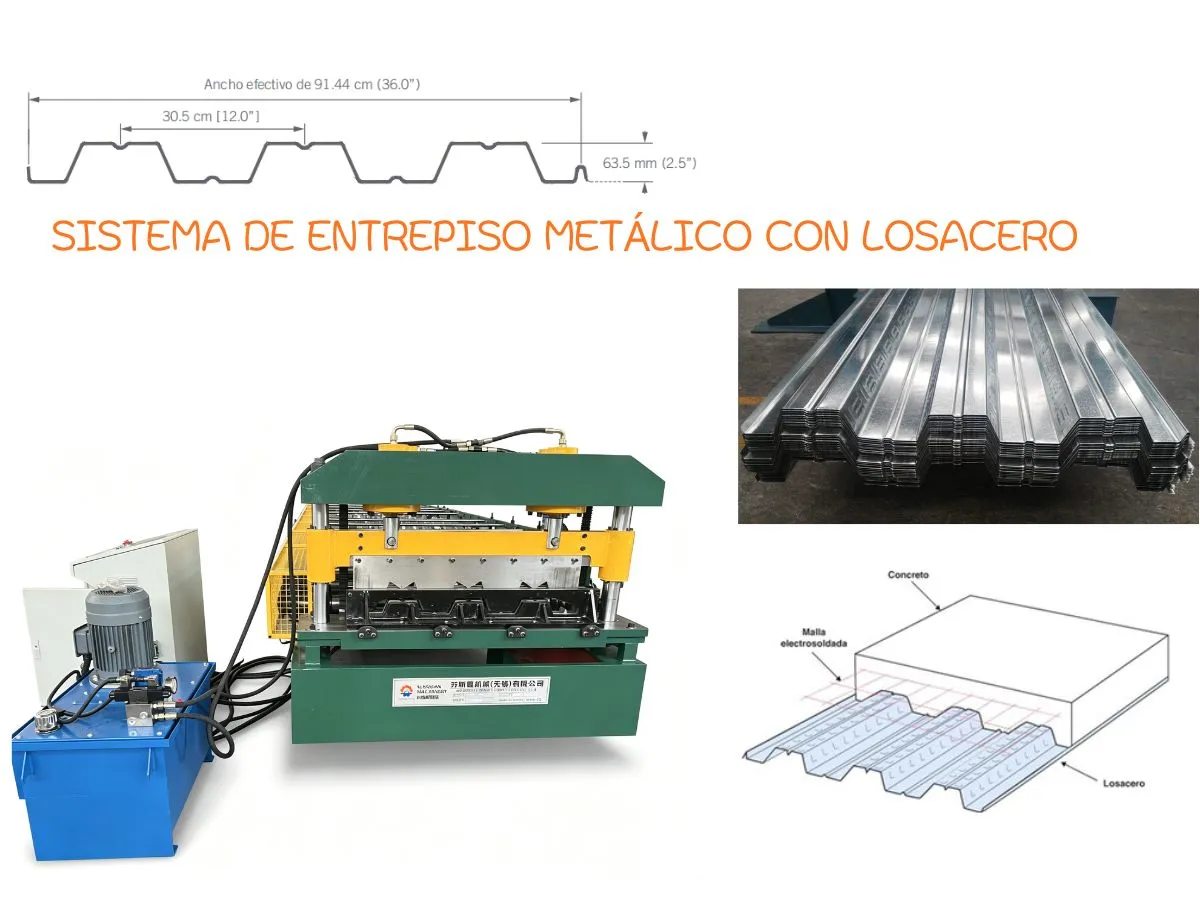 Losacero 25 Deck Installation, Structural Benefits, and Applications in Construction