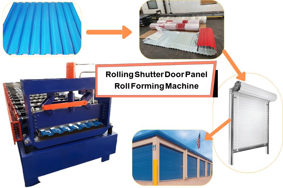 Metal Rolling Shutter Door Panel Roll Forming Machine