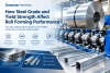How Steel Grade and Yield Strength Affect Roll Forming Performance