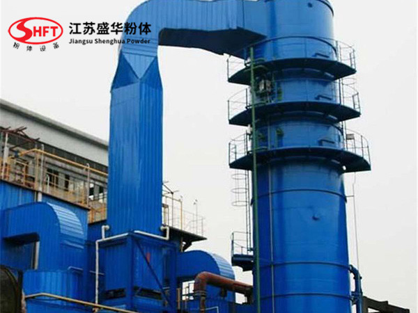 Boiler Desulfurization and Denitrification