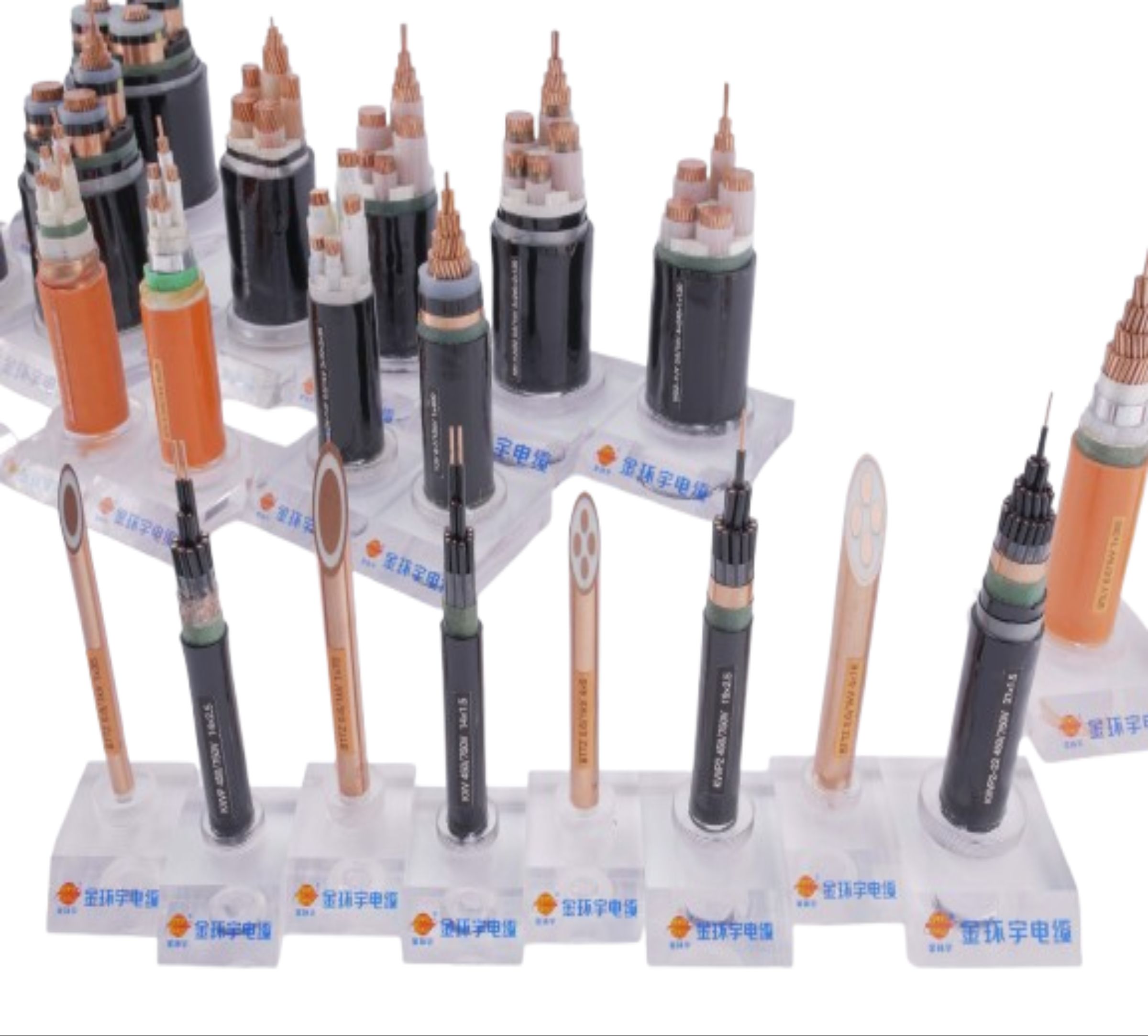 (CE＆UL) NCNY 0.6/1KV Copper Core PVC Sheathed and Insulated Control and Power Cable