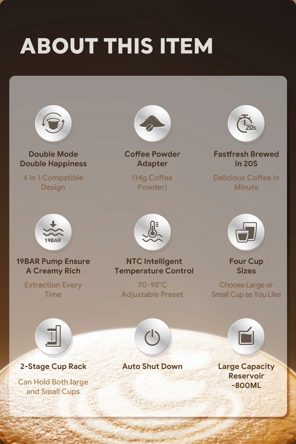 Capadeli Max Coffee Maker