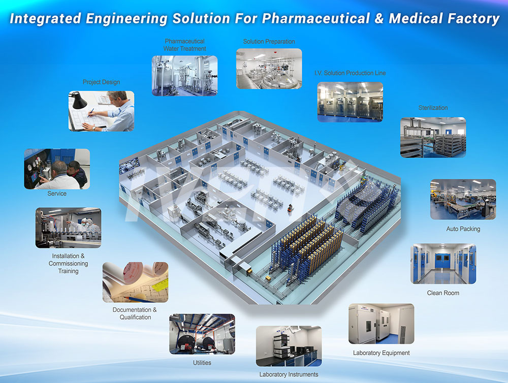 pharmaceutical turnkey solutions