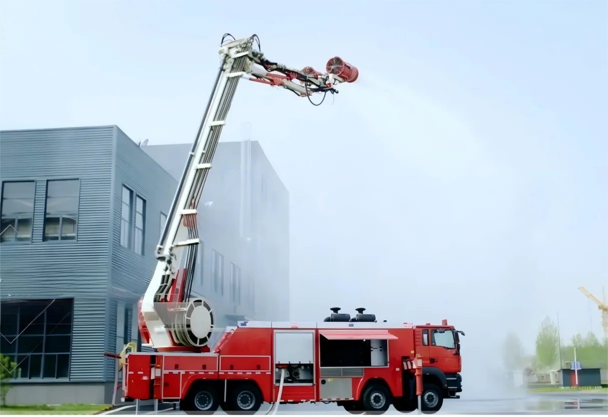 Industrial Firefighting Vehicles: High-Polymer Absorbent Materials ...