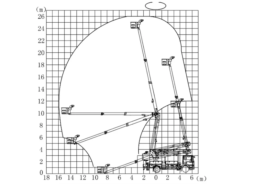 4x2-26m-Insulated Bucket Truck