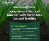 Why Biochar Matters