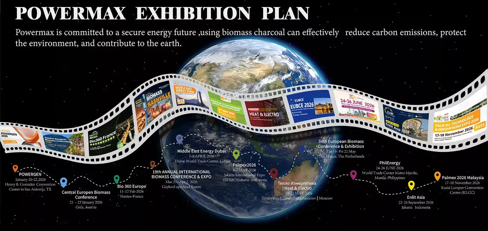 Pyrogreen 2026 global exhibition roadmap showcasing advanced biochar and biomass carbonization systems for carbon removal.