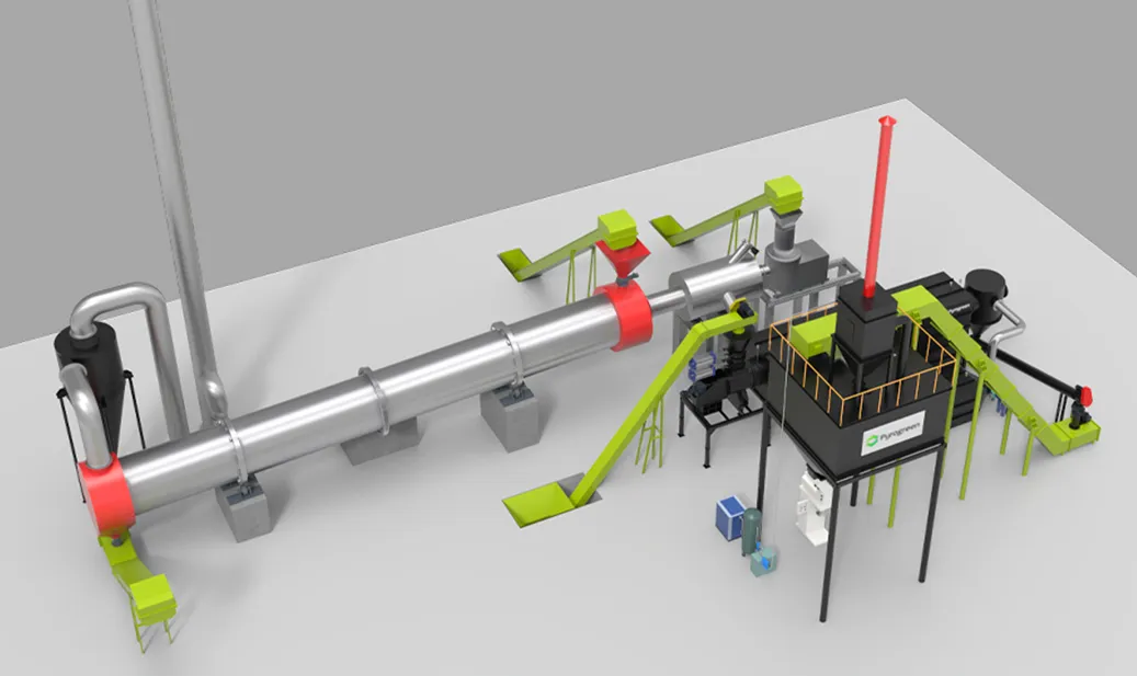 the pyrolysis reactor for biochar
