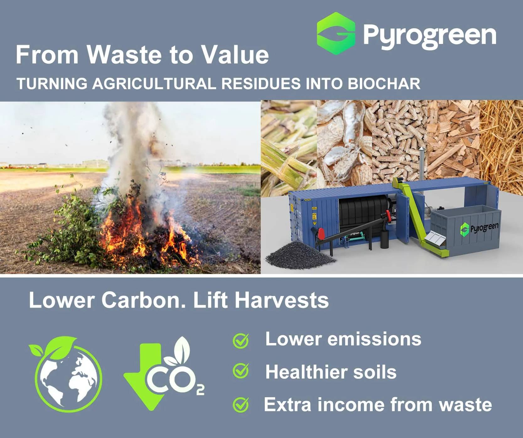 Los sistemas de carbonización de biomasa PYROGREEN convierten estos residuos en biocarbón