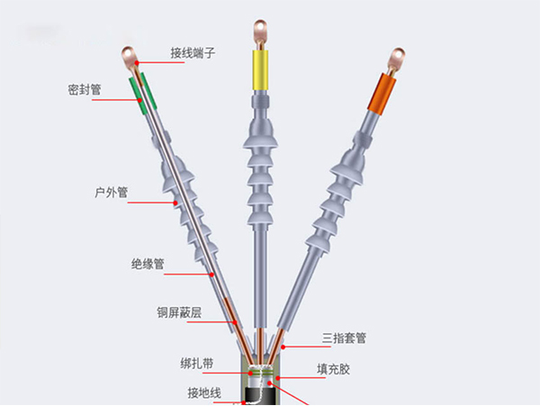 KJ-Electric special filling adhesive
