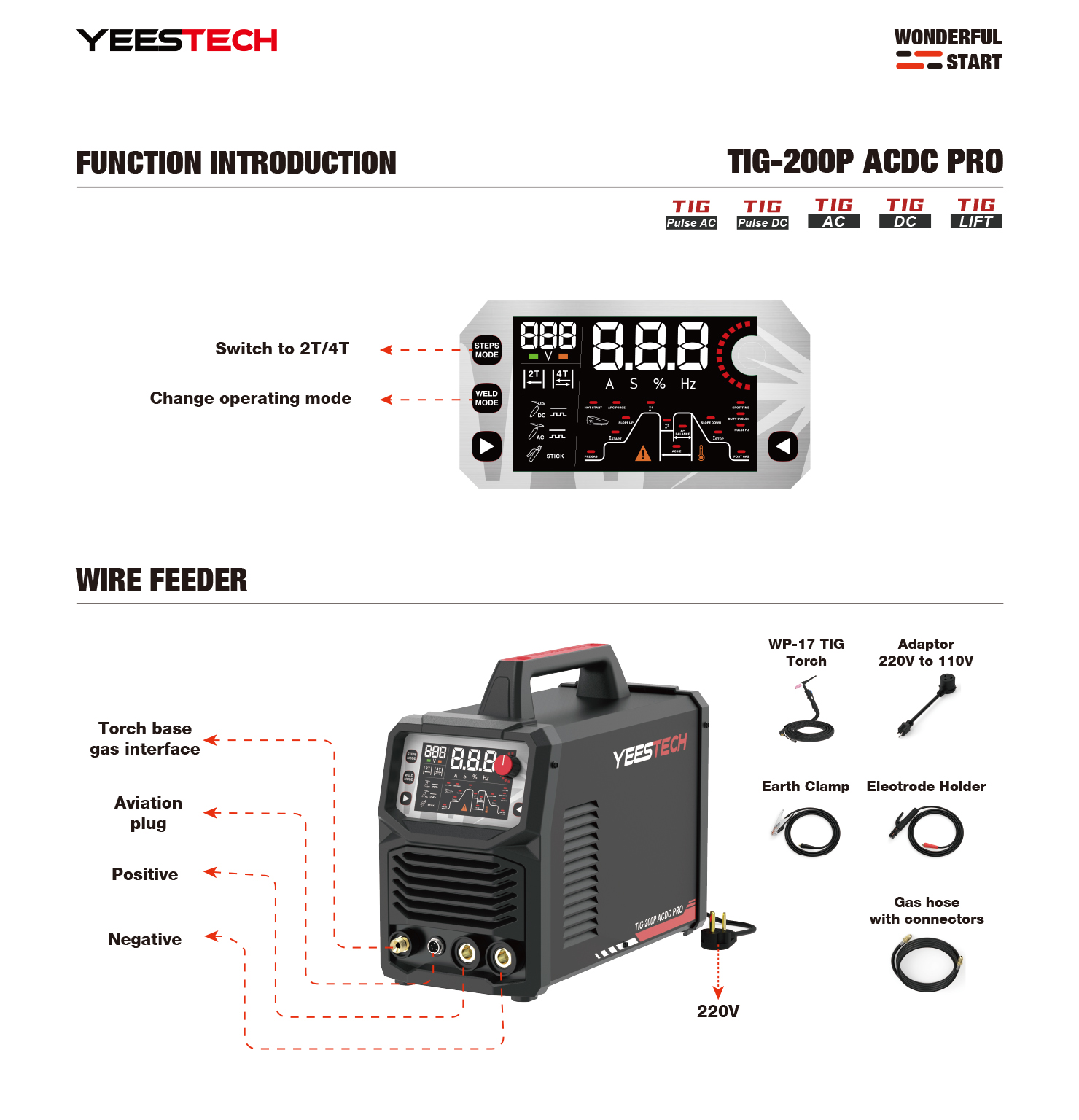 Rated Input Voltage: AC 110V/220V
