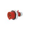 LX0152 LX0252 IP67 Industrial Plug