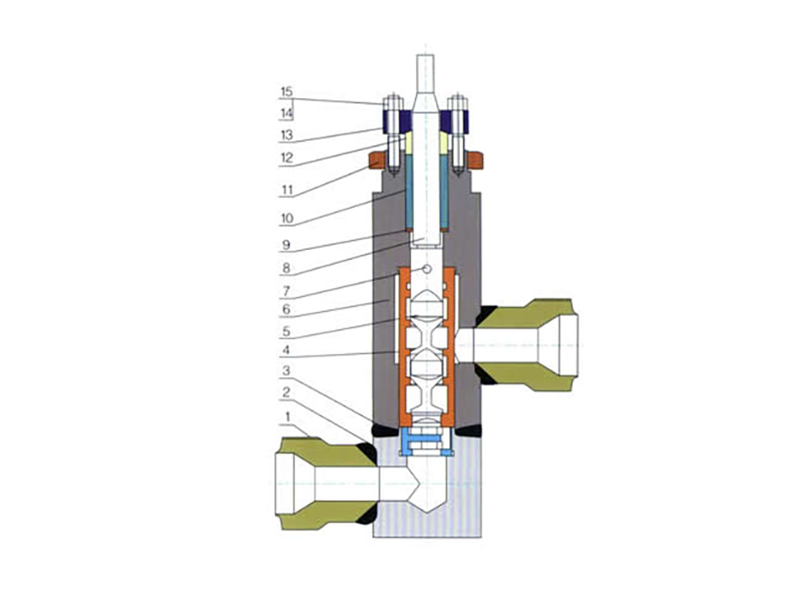 DGL Boiler Feed Pump Minimum Circulation Flow Regulating Valve