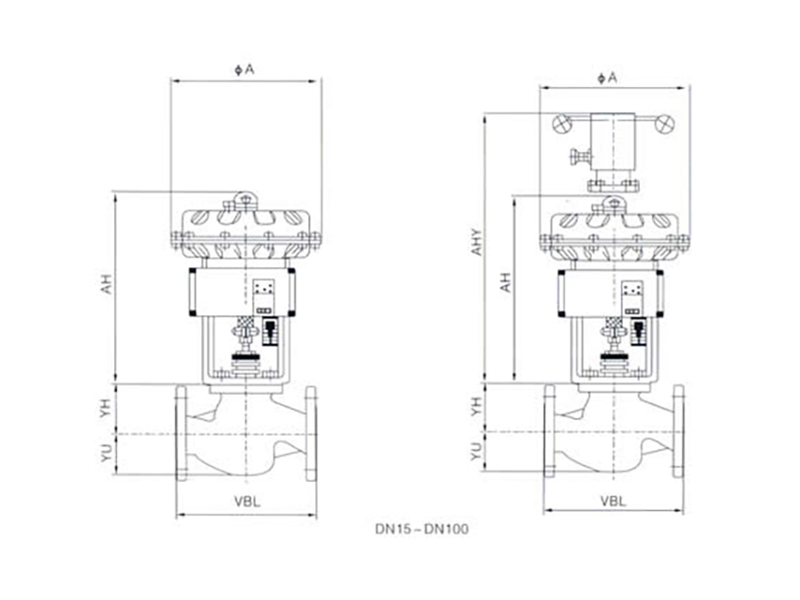 GWL Bellows Cage Type Regulating Valve