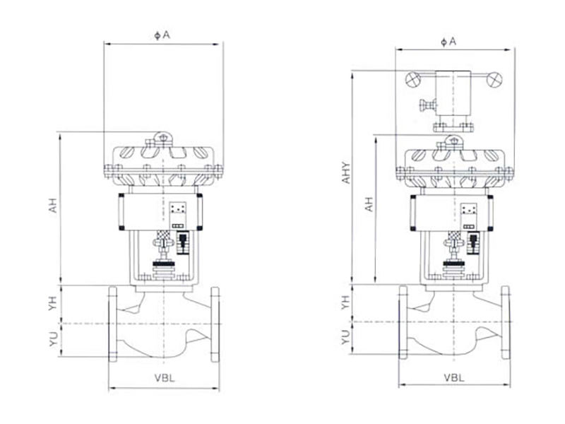 GHD Quick-Change Single Seat Regulating Valve