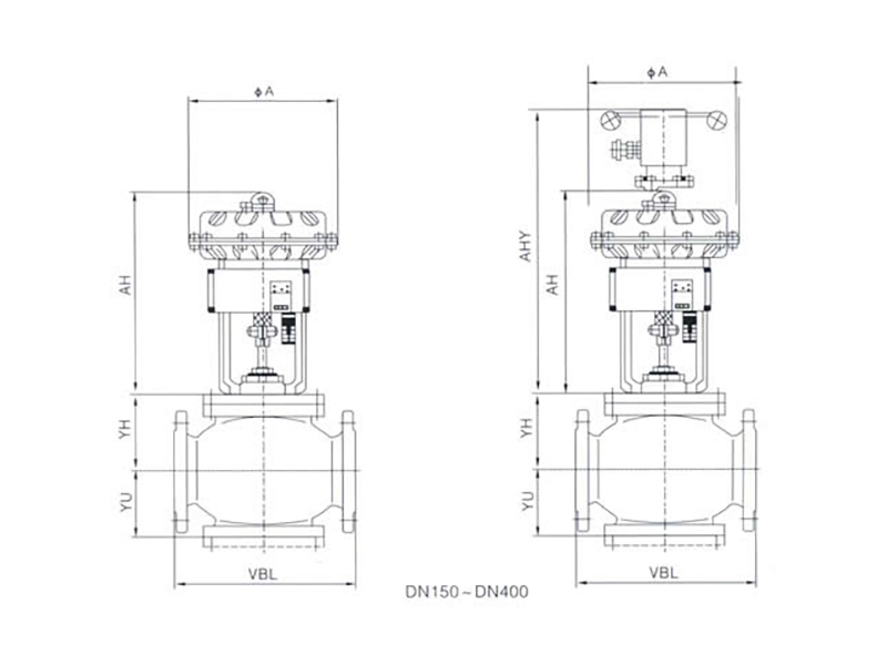 GSD Double Guide Single Seat Regulating Valve