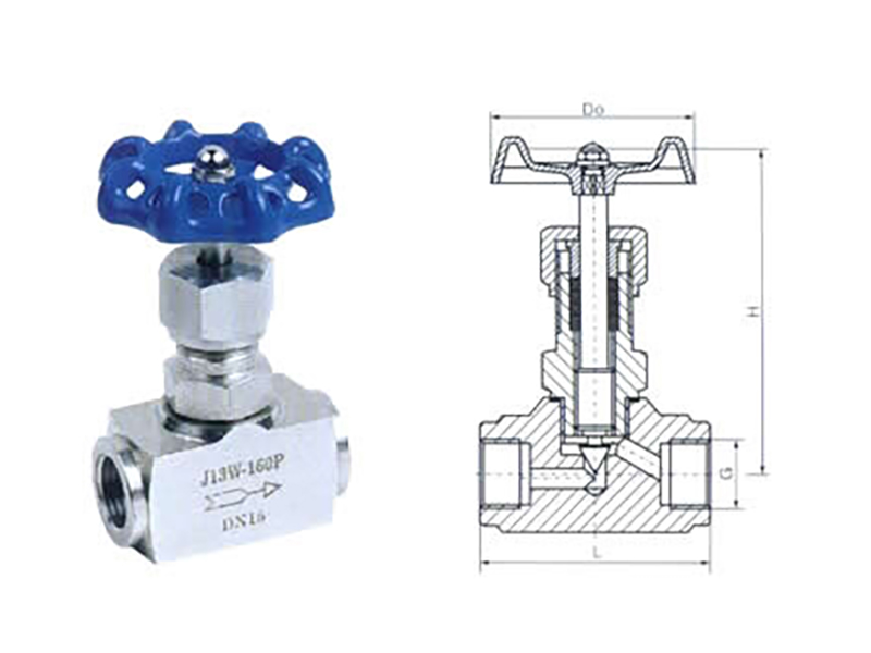 Internal Thread Stop Valve